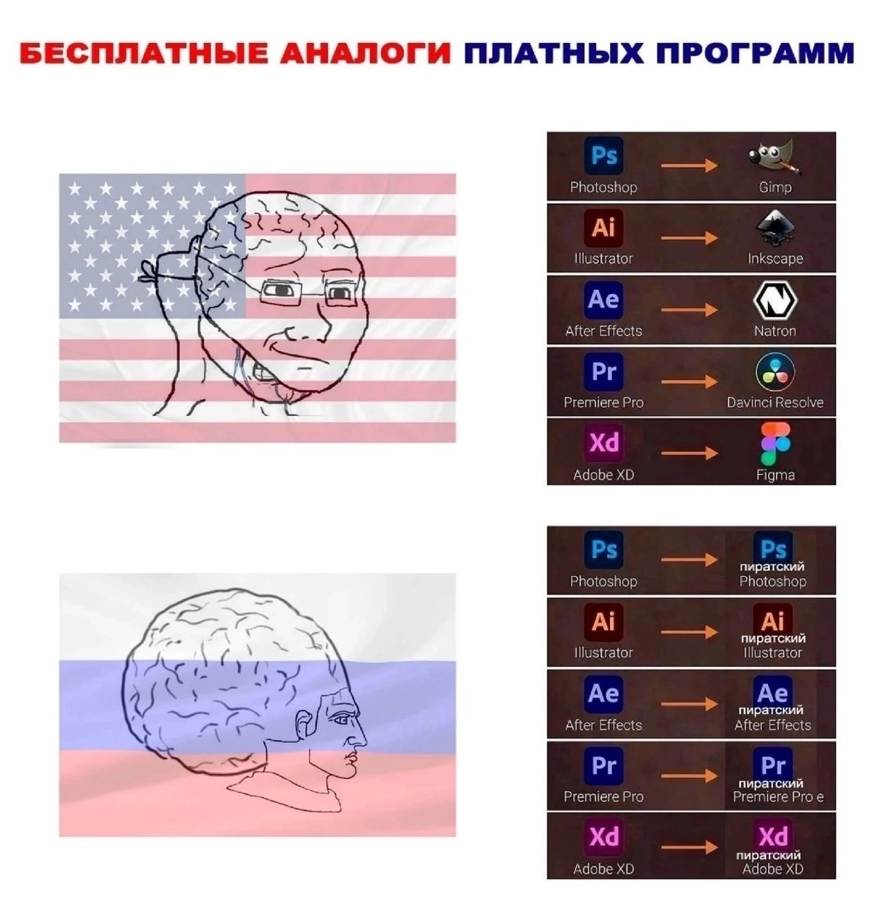 besplatnyy gimp protiv platnogo photoshop stoit li pereplachivat