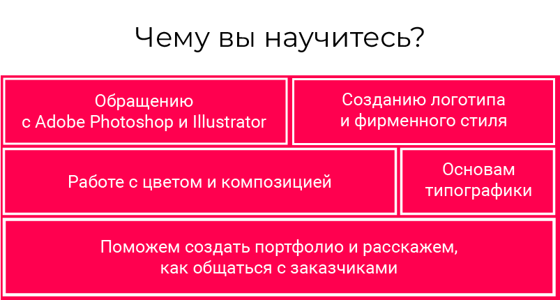 Эффективные методы работы с типографикой 3 effektivnye metody raboty s tipografikoy