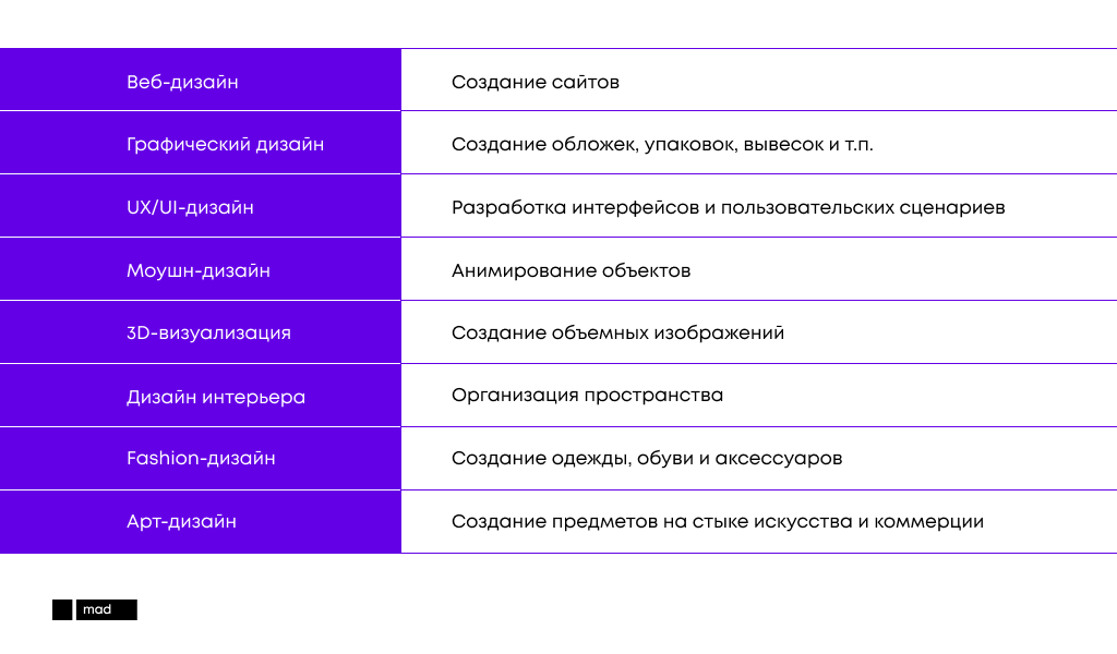 graficheskie redaktory v veb dizayne istoriya i sovremennost