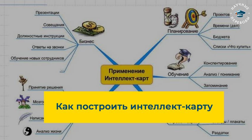 ierarhiya i navigatsiya udobstvo ispolzovaniya i logika vospriyatiya