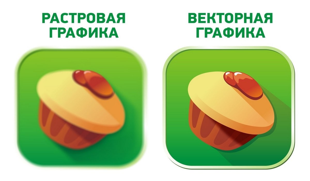 ispolzovanie effektov v vektornyh redaktorah dlya sozdaniya logotipov