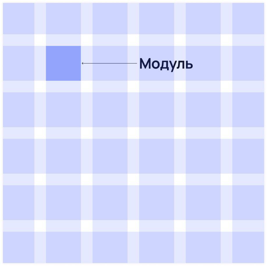 ispolzovanie setok i napravlyayuschih v verstke