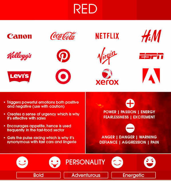 ispolzovanie tsveta dlya sozdaniya brendinga