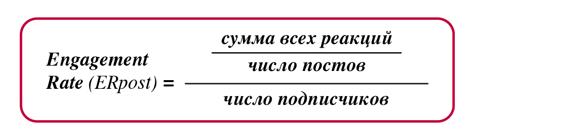 Измерение эффективности баннеров на вашем веб-сайте 4 izmerenie effektivnosti bannerov na vashem veb sayte
