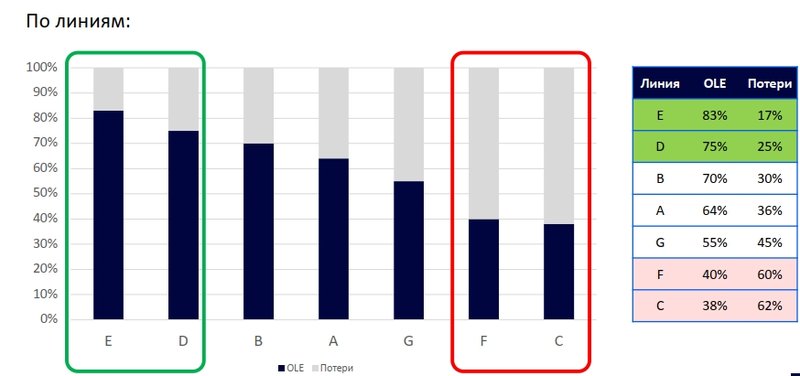 optimizatsiya rabochego protsessa v gimp povyshenie proizvoditelnosti