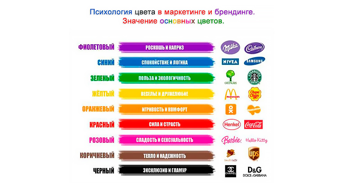 psihologiya tsveta i eyo vliyanie na vospriyatie dizayna