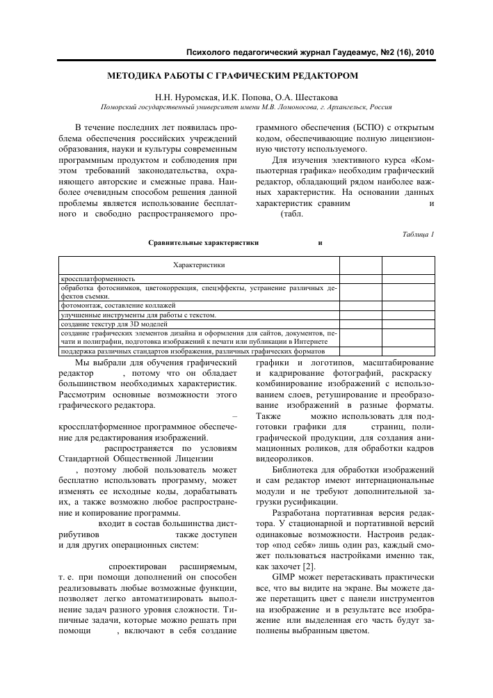 sovety i rekomendatsii po ispolzovaniyu gimp