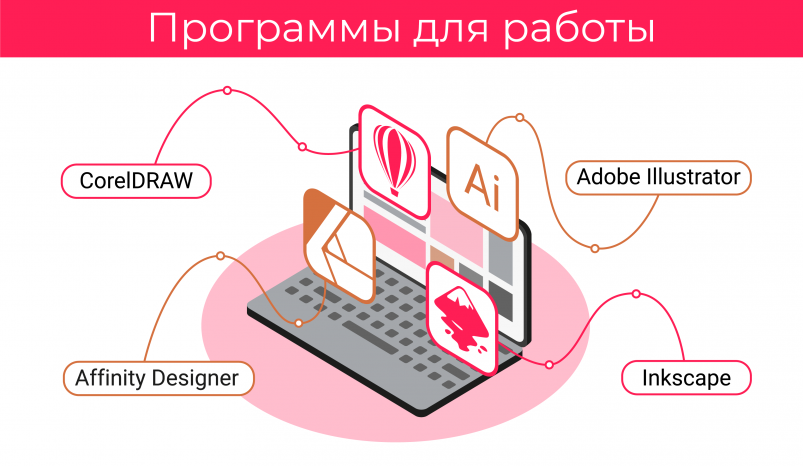 sozdanie illyustratsiy v vektornoy grafike luchshie praktiki