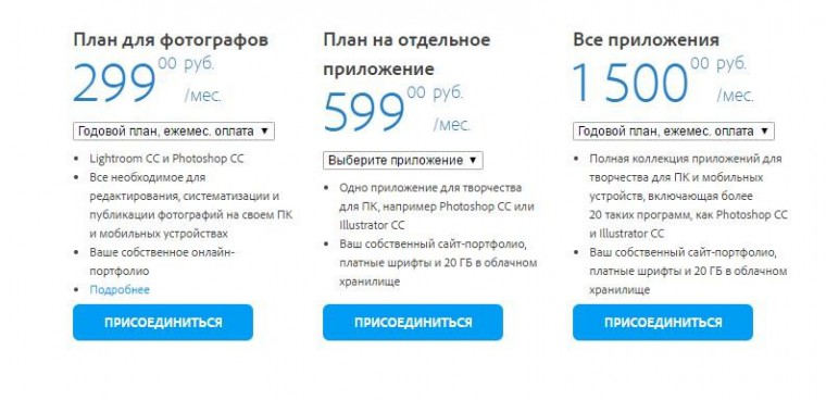 tsena voprosa sravnenie stoimosti podpiski na lightroom i photoshop