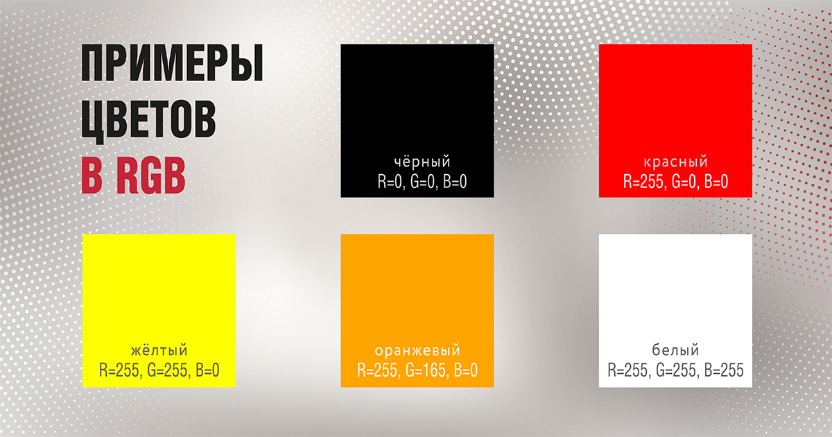 Управление цветом: Профессиональные инструменты для работы с RGB и CMYK 2 upravlenie tsvetom professionalnye instrumenty dlya raboty s rgb i cmyk