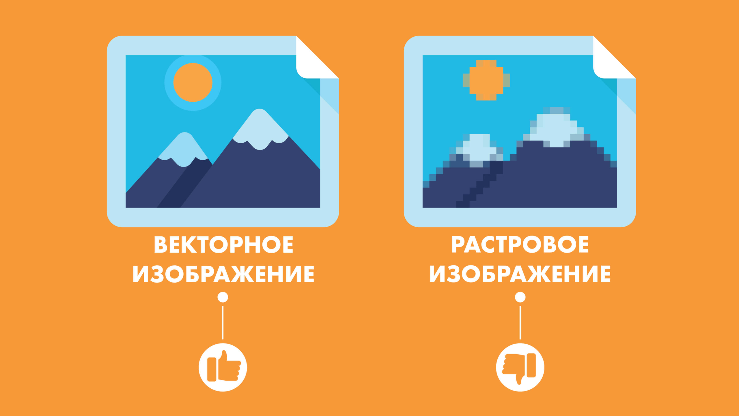 Векторные и растровые шрифты: в чем разница и как с ними работать 6 vektornye i rastrovye shrifty v chem raznitsa i kak s nimi rabotat