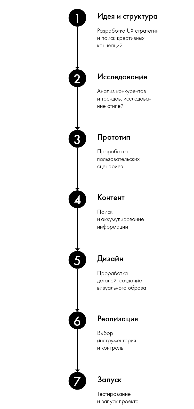 vybor optimalnogo graficheskogo redaktora dlya veb dizayna